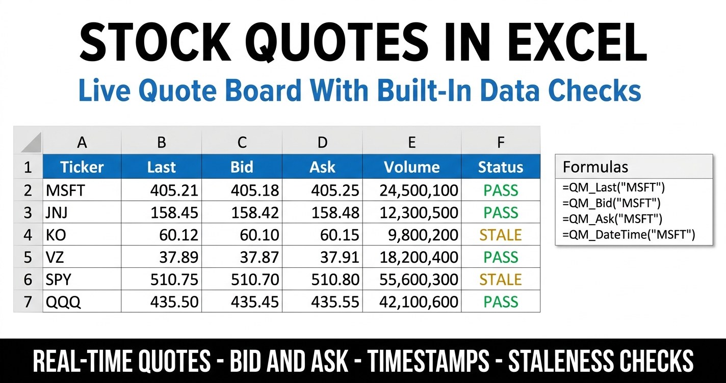 Stock quotes in Excel quote board showing last, bid, ask, volume and a pass or stale status column